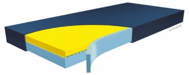 Hyper Foam VISCO Weichlagerungsmatratze